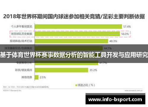 基于体育世界杯赛事数据分析的智能工具开发与应用研究
