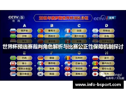 世界杯预选赛裁判角色解析与比赛公正性保障机制探讨