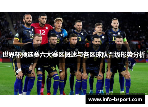 世界杯预选赛六大赛区概述与各区球队晋级形势分析