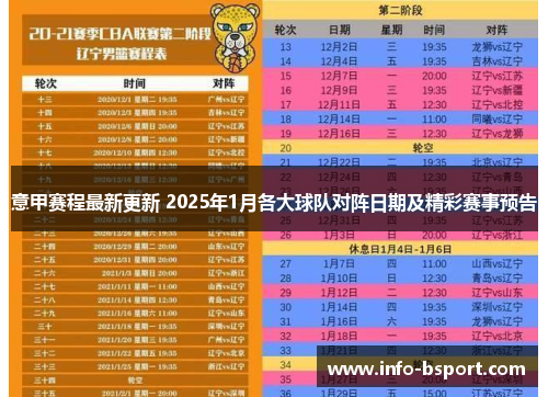 意甲赛程最新更新 2025年1月各大球队对阵日期及精彩赛事预告