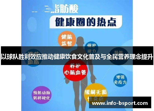 以球队胜利效应推动健康饮食文化普及与全民营养理念提升