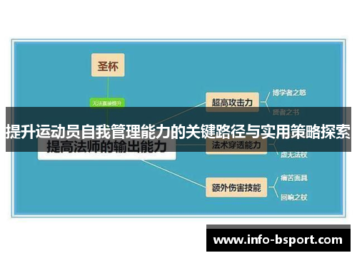 提升运动员自我管理能力的关键路径与实用策略探索