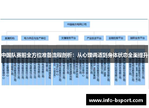 中国队赛前全方位准备流程剖析：从心理调适到身体状态全面提升