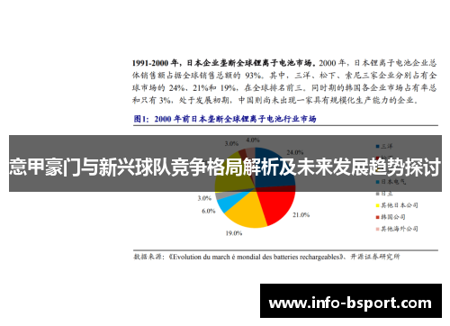 意甲豪门与新兴球队竞争格局解析及未来发展趋势探讨