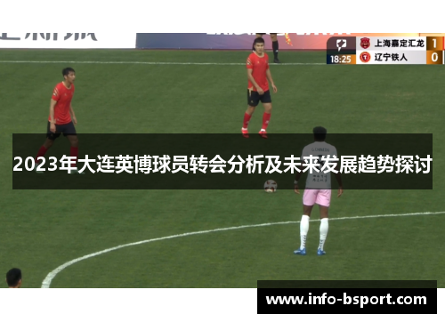 2023年大连英博球员转会分析及未来发展趋势探讨