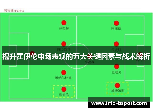 提升霍伊伦中场表现的五大关键因素与战术解析