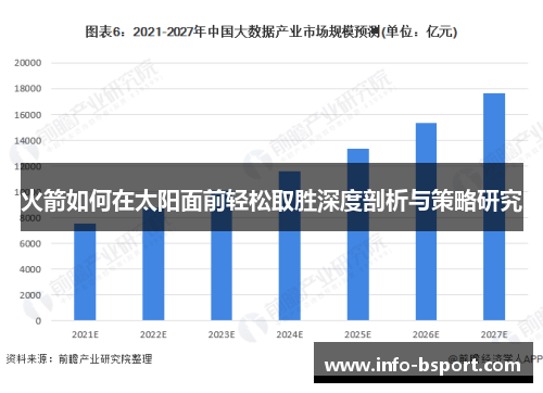 火箭如何在太阳面前轻松取胜深度剖析与策略研究