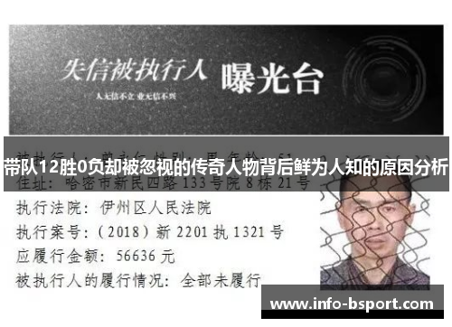 带队12胜0负却被忽视的传奇人物背后鲜为人知的原因分析