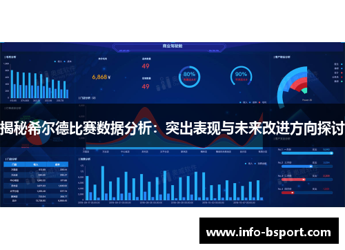 揭秘希尔德比赛数据分析：突出表现与未来改进方向探讨