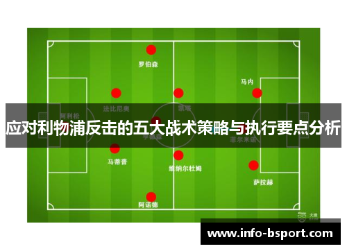 应对利物浦反击的五大战术策略与执行要点分析