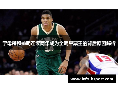 字母哥和姚明连续两年成为全明星票王的背后原因解析