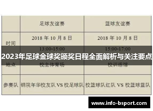 2023年足球金球奖颁奖日程全面解析与关注要点
