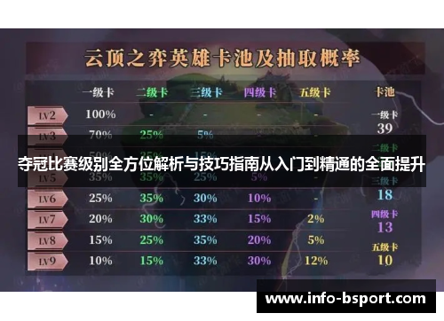夺冠比赛级别全方位解析与技巧指南从入门到精通的全面提升