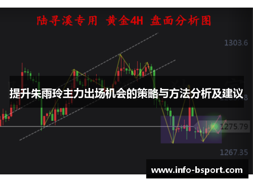 提升朱雨玲主力出场机会的策略与方法分析及建议